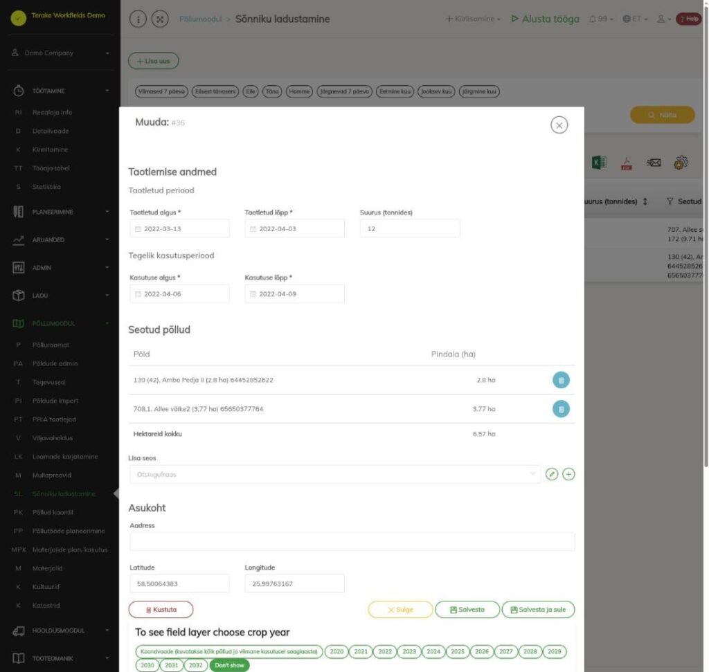Sõnnikuauna muutmise vorm: perioodid, seotud põllud ja asukoht