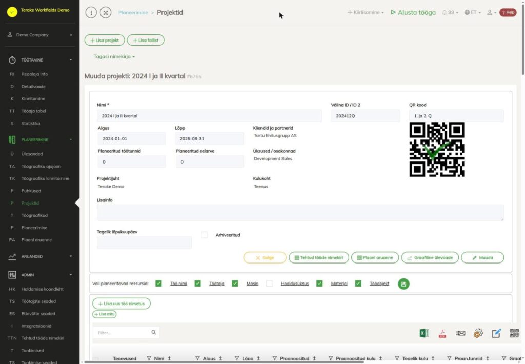 Projekti vaade koos planeeritavate ressurssidega