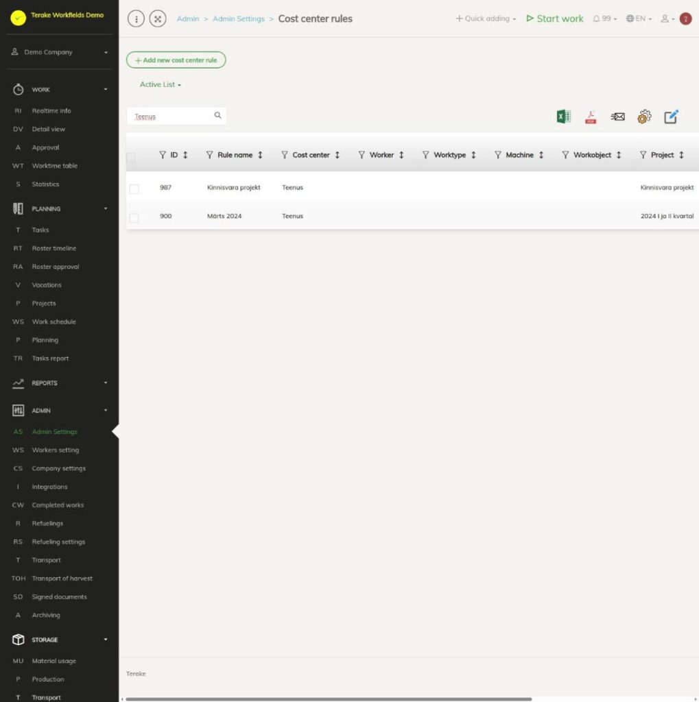 List of cost center rules