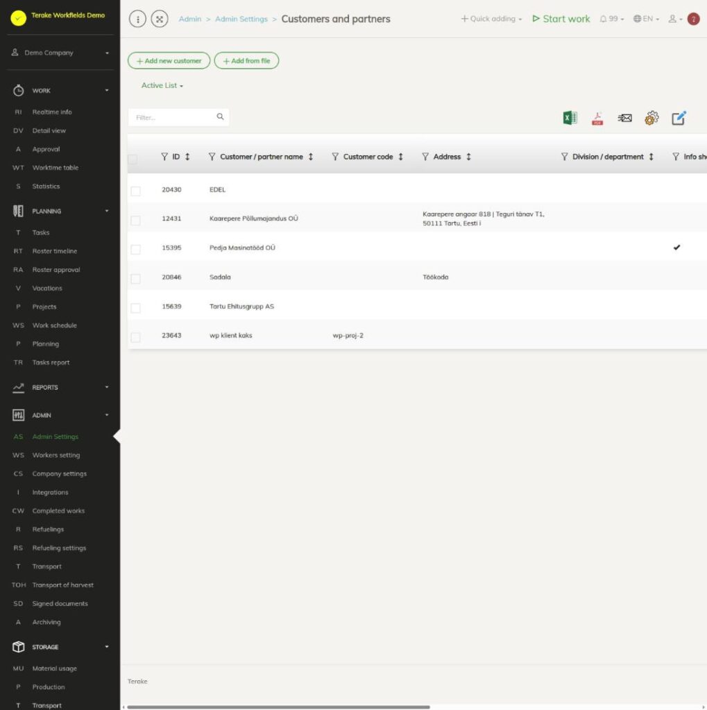 List of customers and partners