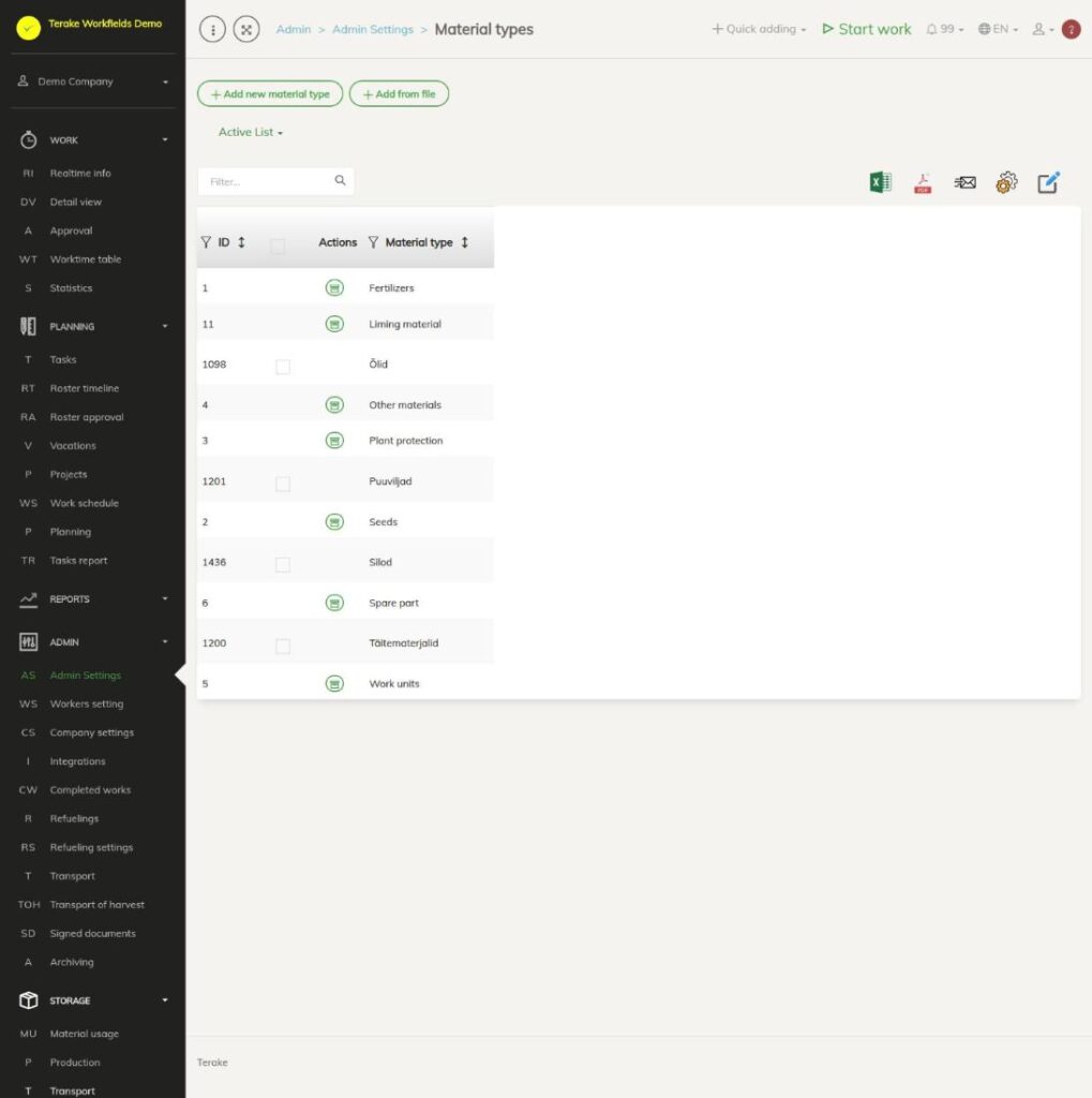 List of material types