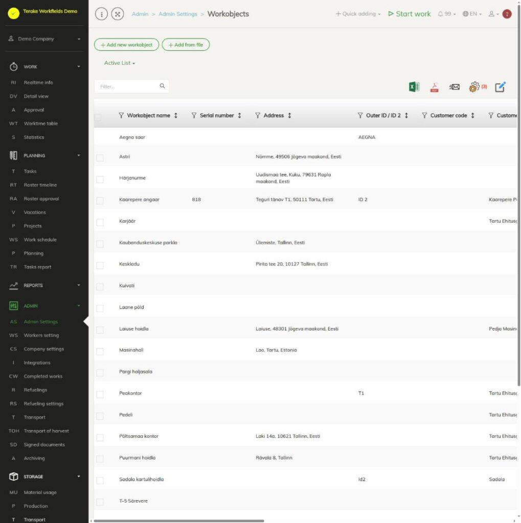 List of workobjects