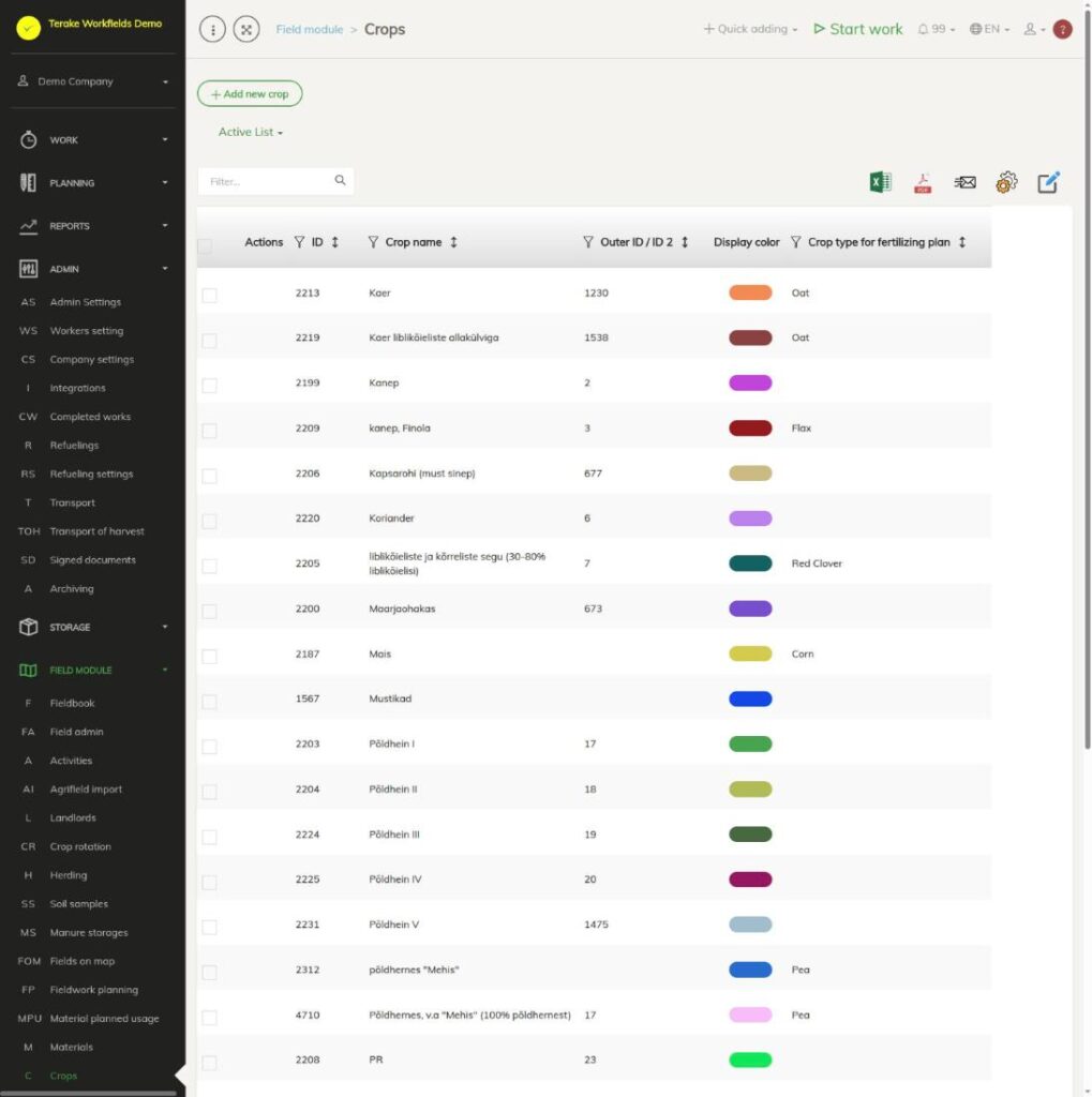 List of crops with colours and crop type for the fertilizing plan