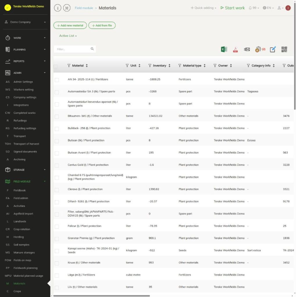 Field module list of materials