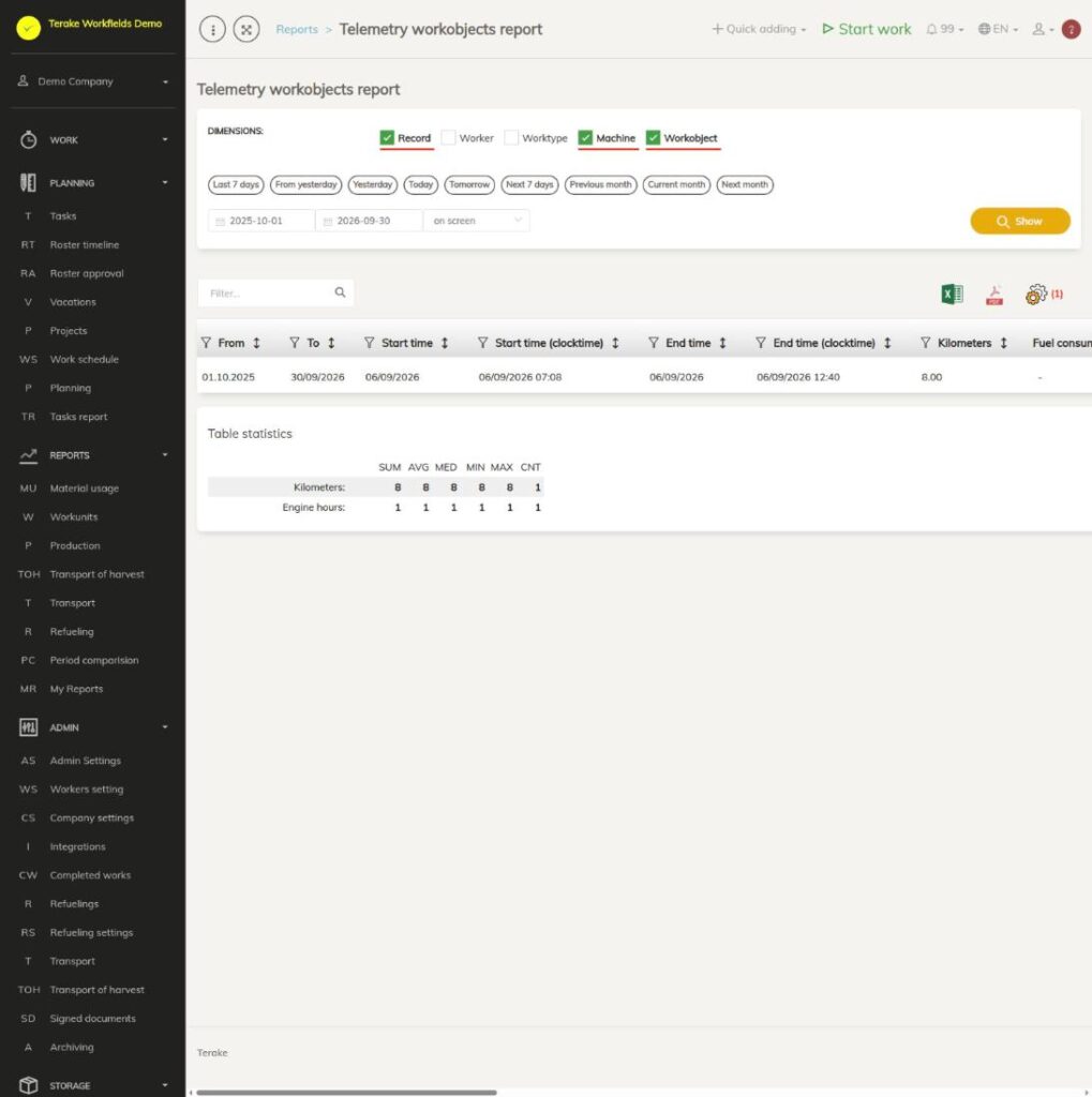 Telemetry workobjects report with the Record, Machine and Workobject dimensions
