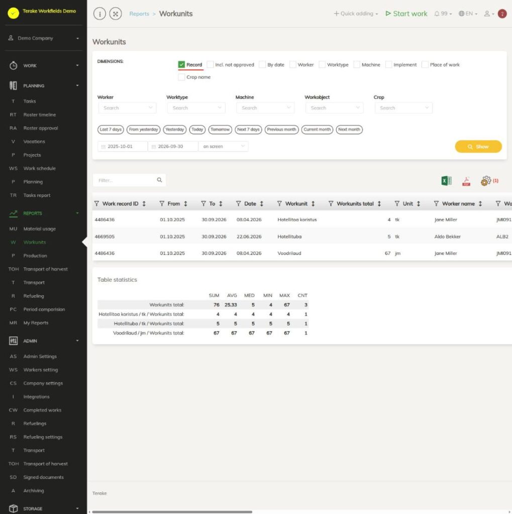 Workunits report with the Record dimension and table statistics