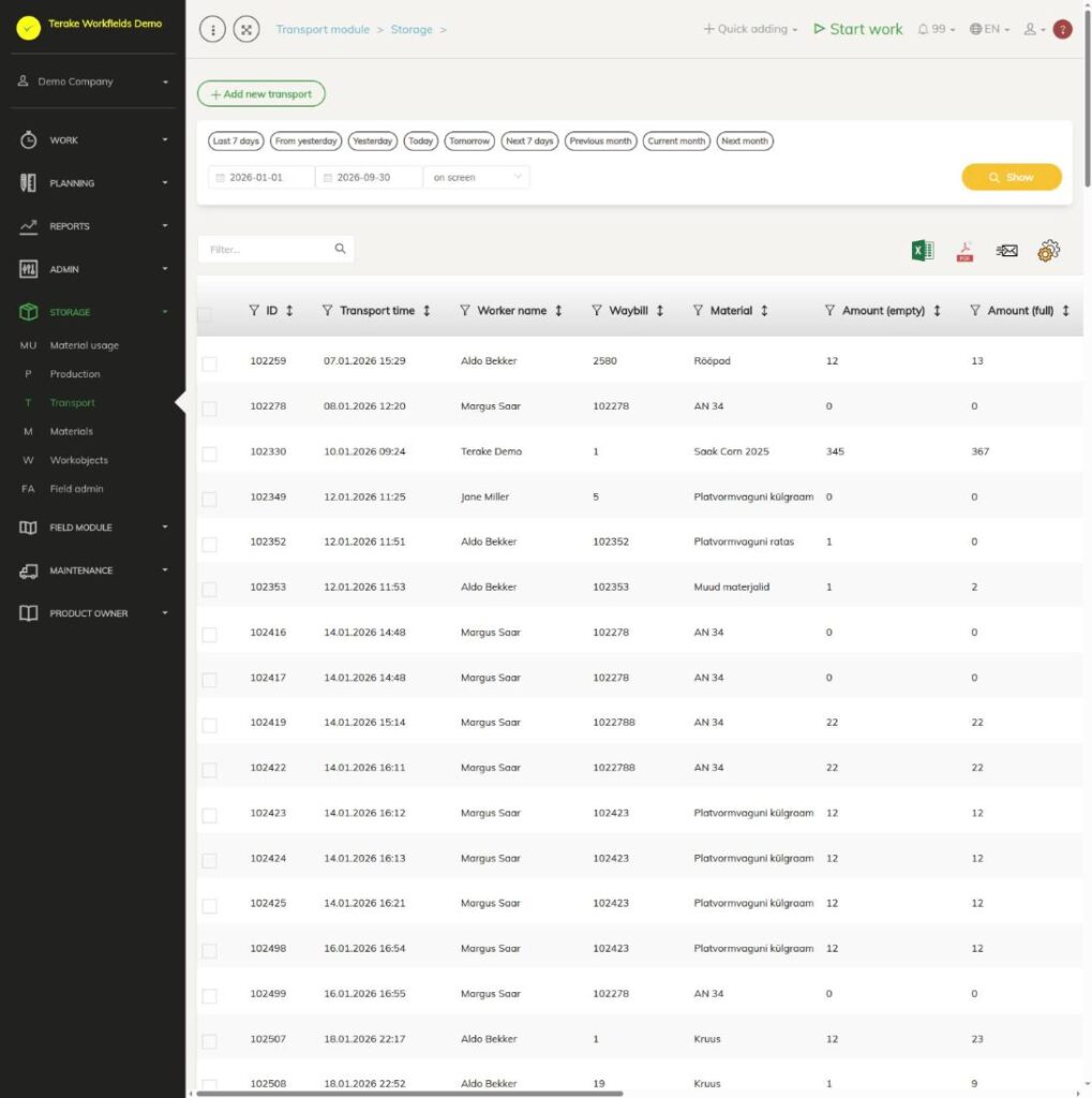 List of transports in the storage module