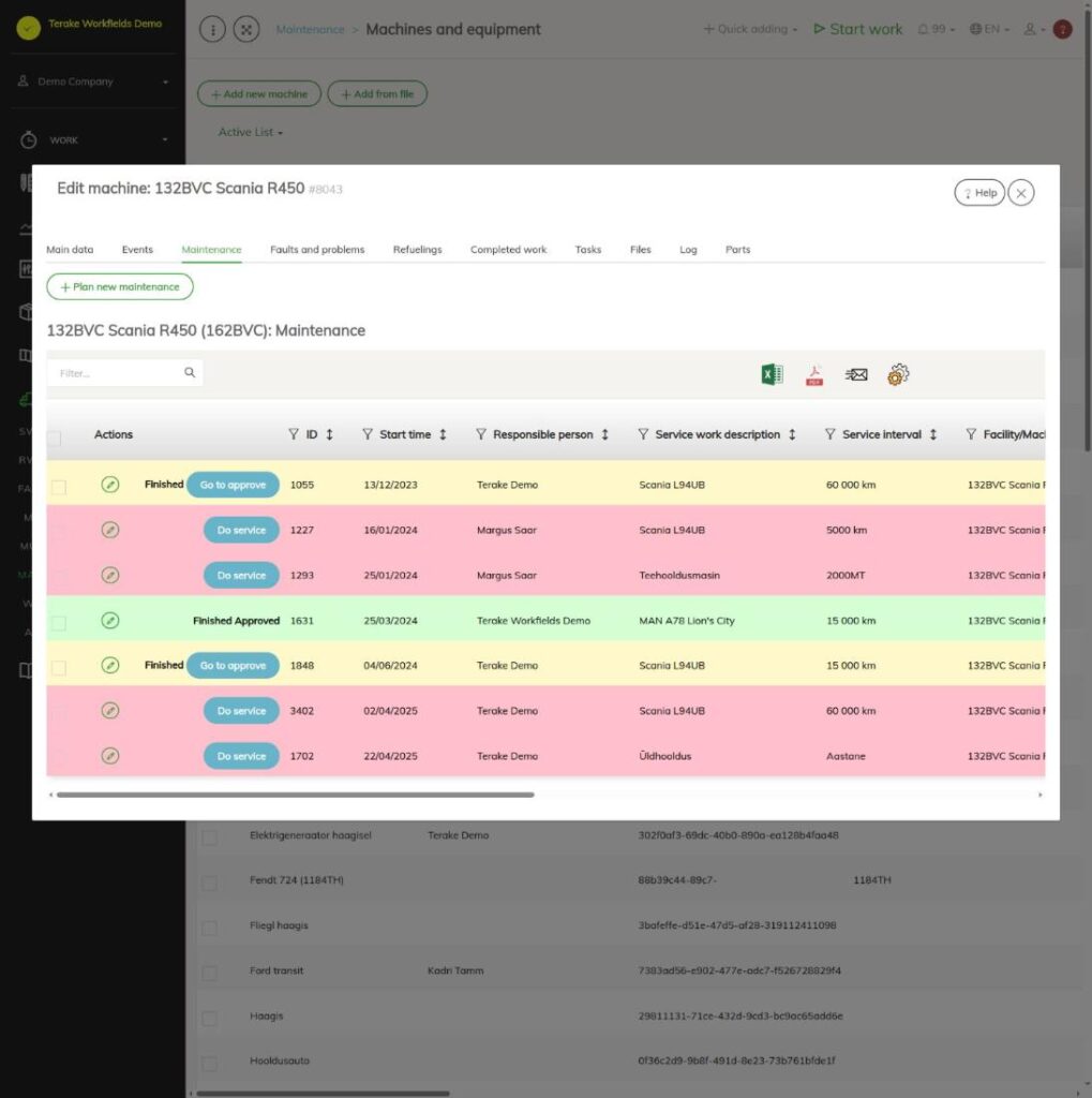 Machine window, Maintenance tab